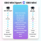 Enabot EBO Mini Sport